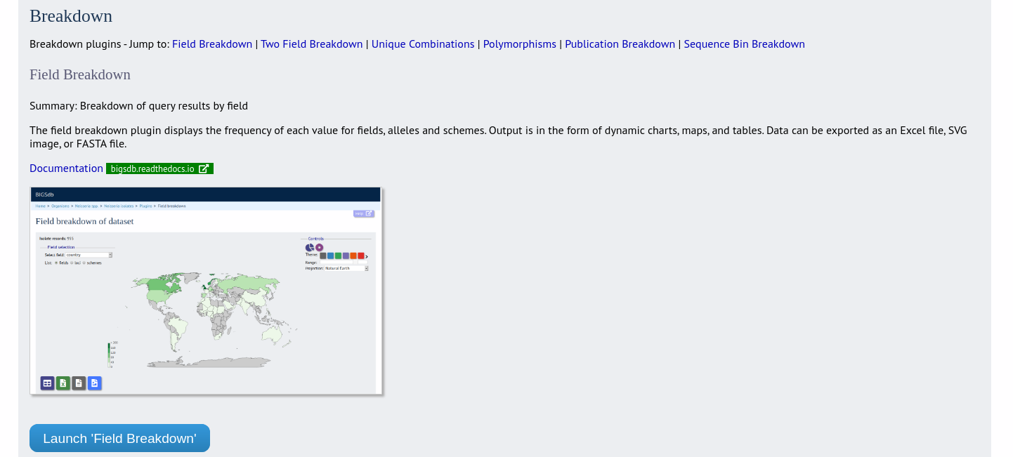 ../_images/field_breakdown.png
