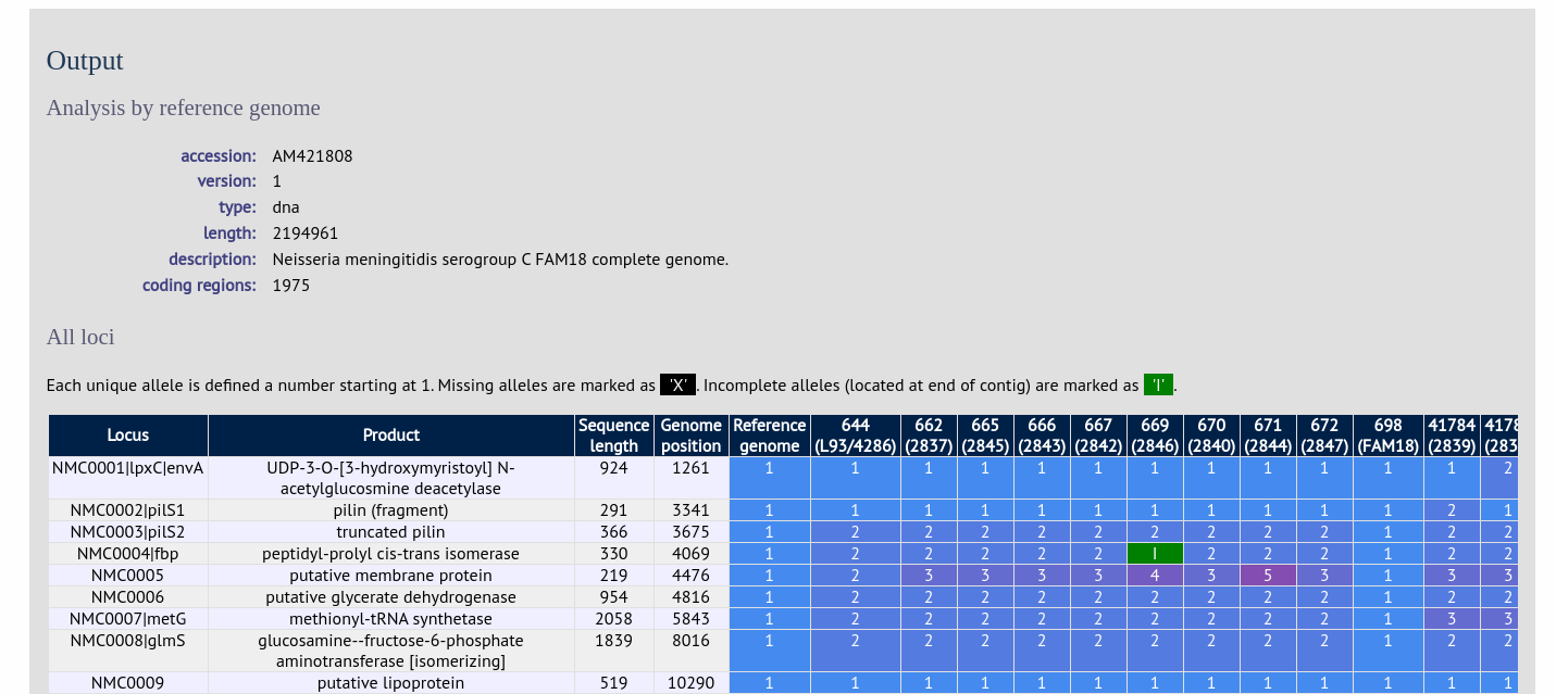 ../_images/genome_comparator10.png