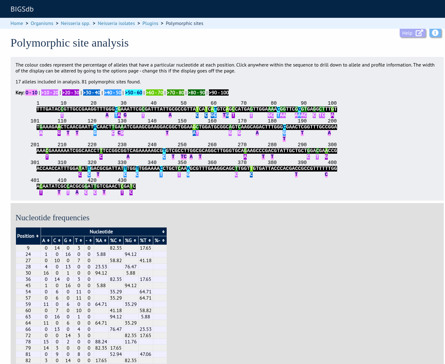 ../_images/polymorphisms4.png