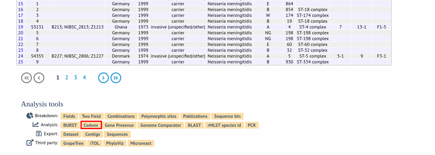 ../_images/codon_usage2.png