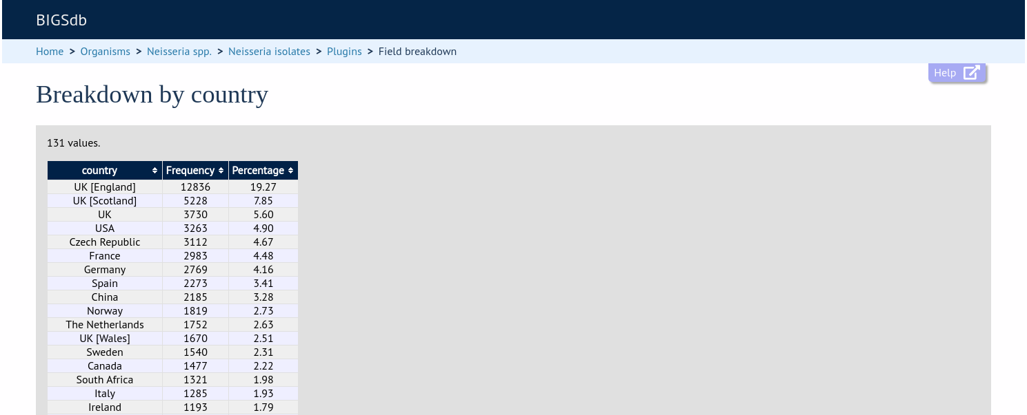 ../_images/field_breakdown13.png