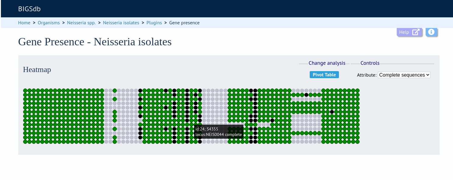 ../_images/gene_presence10.png