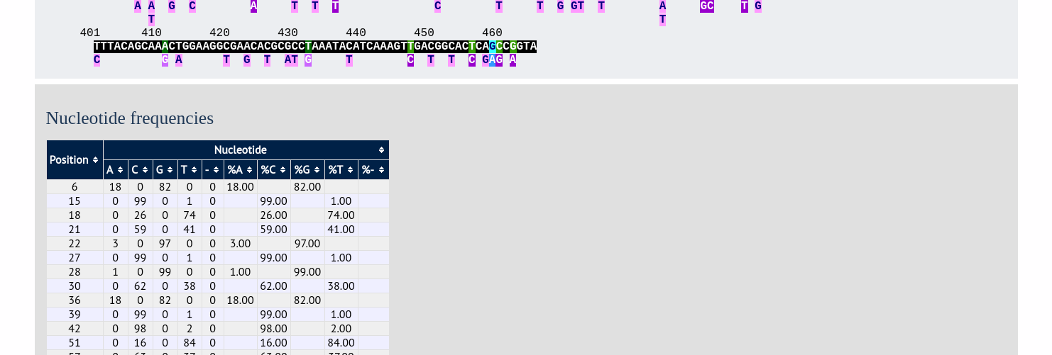 ../_images/locus_explorer7.png